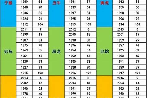 1972年五行屬什麼|1972年五行属什么？1972年出生是什么命？